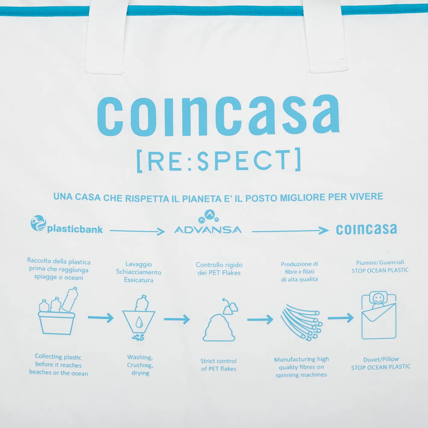 coincasa Biancheria Da Letto|Piumini E Guanciali|Piumino STOP OCEAN PLASTIC Made in Italy Bianco